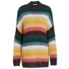 See By Chloé Oversized Alpaca-Blend Sweater