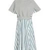 3.1 Phillip Lim Striped Cotton French Terry Combo Dress